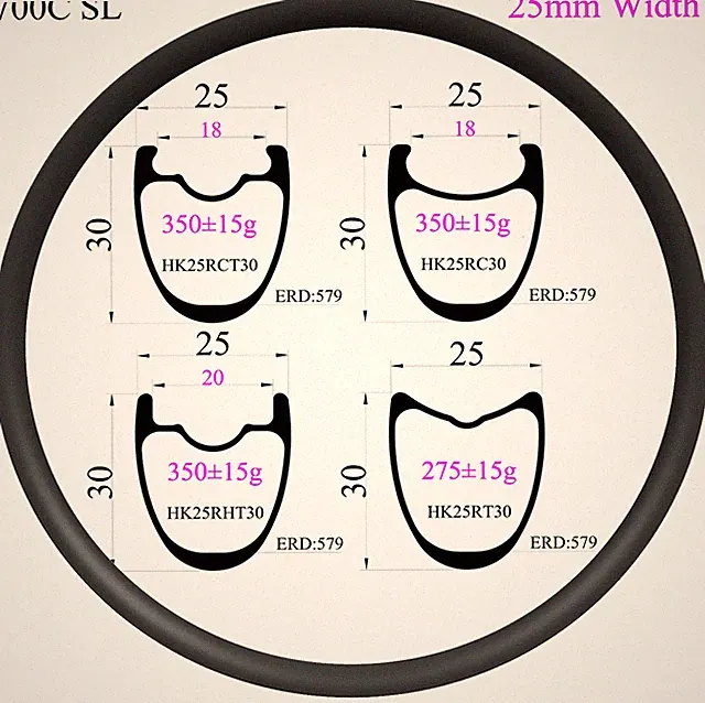 700C Symmetry Carbon Road Bike Rim Clincher/Tubeless/Hookless/Tubular 16-32 Hole